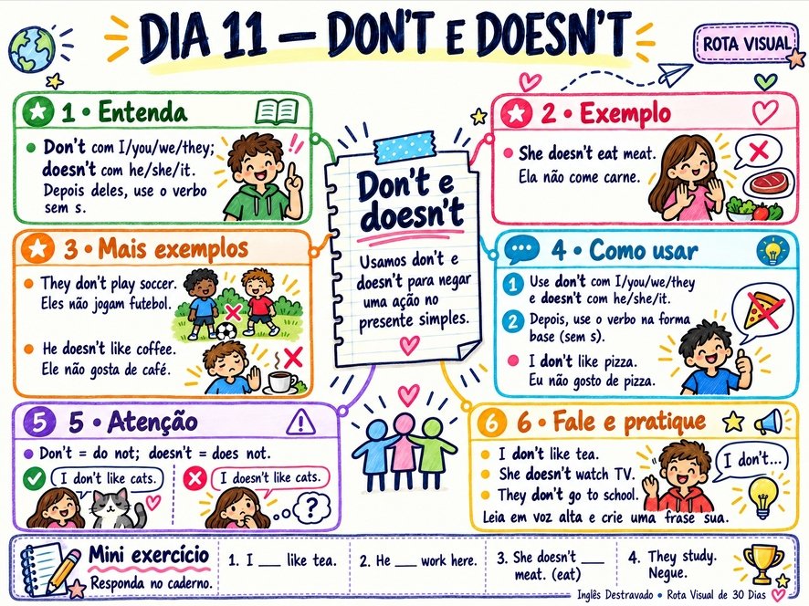 Dia 11 - Don't e Doesn't